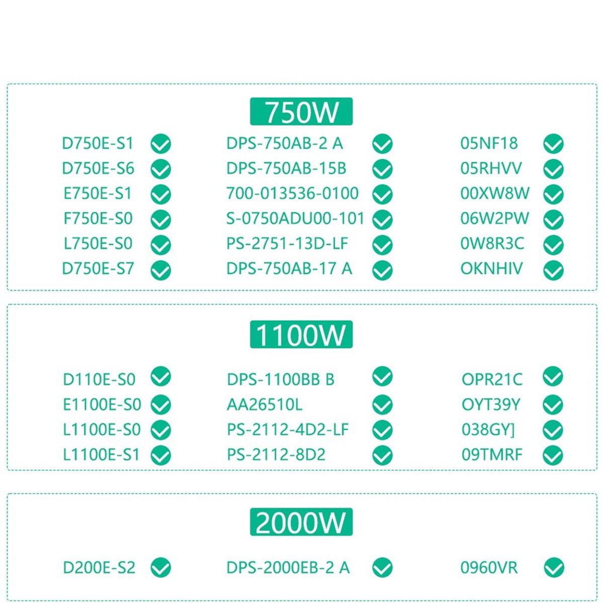 2400W Server Psu Breakout Board - NOWA FABRYKA~12 Portów Płytka Rozdzielcza z